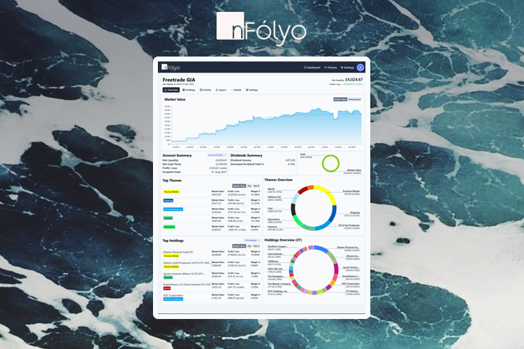 nFólyo: Portfolio Tracking & Analysis feature image